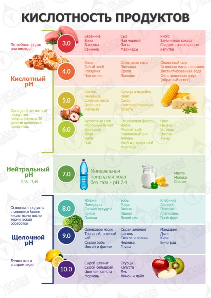 Hideg víz megöntözzük, ha azt akarjuk, hogy egészséges! (Hideg permet víz) Hideg víz megöntözzük, ha azt akarjuk, hogy egészséges!