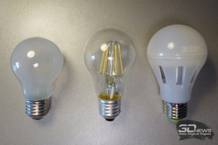 Minden, ami LED-es lámpák
