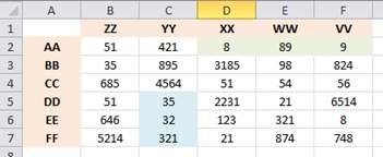 Trükkök Excel 2010 könnyű dolgozni asztalok