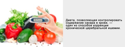 Krónikus agyi ischaemia, mi az, a tünetek és a kezelés (ischaemia) Krónikus agyi ischaemia, mi ez, tünetei és kezelése