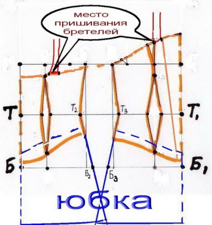 Szoknya - Krizantém