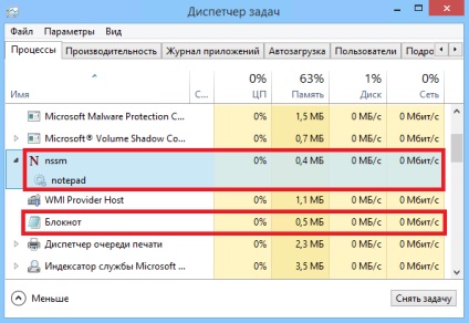 Az alkalmazás futtatásához, mint szolgáltatás ablakok (a nssm)