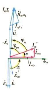 12 vektor diagram terhelt ingatlan transzformátor (transzformátor vektor diagram) 12 vektor diagram betöltött valódi transzformátor
