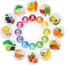Vitaminhiány, vitaminhiány vagy túladagolás, hogy a veszélyes (túladagolás) Vitaminhiány, vitaminhiány vagy túladagolás, hogy a veszélyes