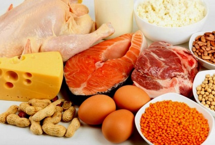 Protein böjt nap szabályok és a menüt (nap) Protein böjt nap szabályok és menük