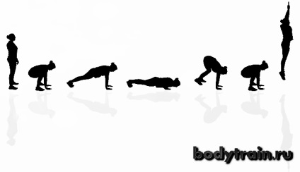 Burpee edzés hatékonyságát, teljesítményét technika (Burpee videó teljesítményt technika) Burpee edzés hatékonyságát, teljesítményét technika