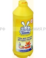 Háztartási vegyi anyagokat ömlesztve (bruttó hazai Chemicals) Háztartási vegyi anyagokat ömlesztve