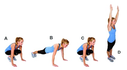 Mi a technika Burpee és fajták gyakorlatok (Burpee) Mi a technika Burpee és fajták gyakorlatok
