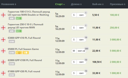 Mi fantasy sport, mint a játék fantázia sport valódi pénzben, a képzés és szabályait a (lejátszás) Mi fantasy sport, mint a játék fantázia sport valódi pénzben, képzés és szabályok