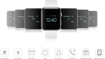 Tudják, hogy az Apple karóra (ipad) Tudják, hogy az Apple karóra