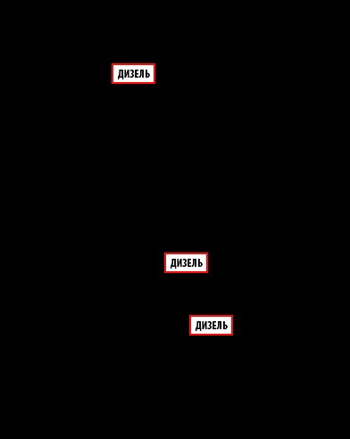 audi diagnosztika a hálózat száz autómosó Audi (diagnosztika) audi diagnosztika a hálózat száz autómosó Audi