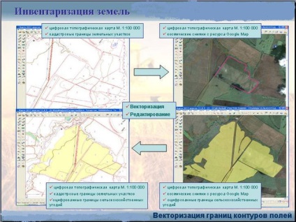 Elektronikus térkép mezők (EPC) eladási ár: Krasnodar