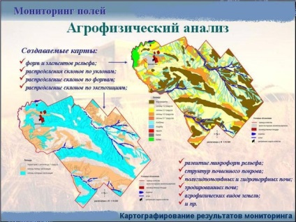 Elektronikus térkép mezők (EPC) eladási ár: Krasnodar