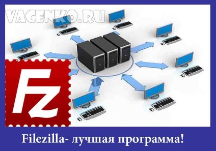 FileZilla, hogyan kell használni ezt a programot! Miért a legjobb program kapcsolódni