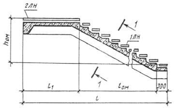 GOST 9818-85 „felvonulásokat és vasbeton lépcsők
