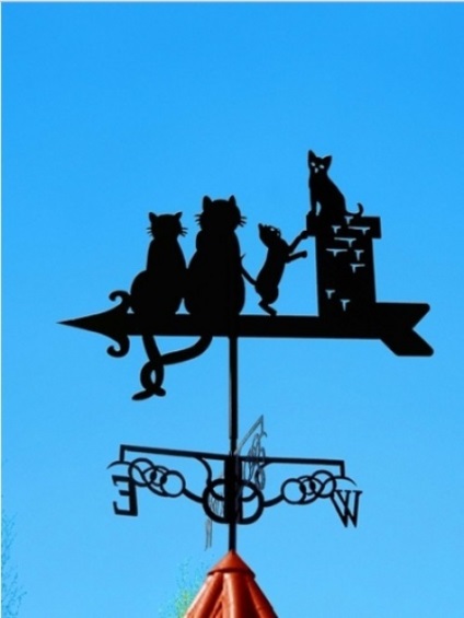 Ötletek weathervanes