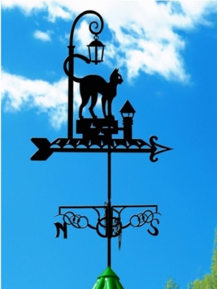 Ötletek weathervanes