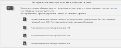 Hogyan működik a távirányítóval pandora (mechanikus lopásgátló) Hogyan működik a távirányítóval pandora