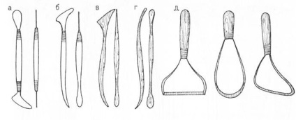 A modellezés (iránytű féknyereg eszköz) A modellezés