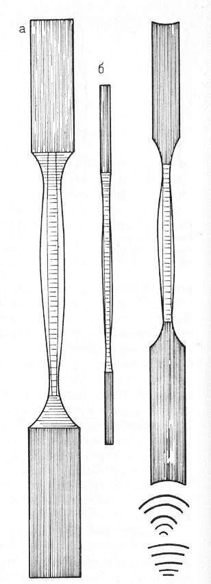 A modellezés (iránytű féknyereg eszköz) A modellezés
