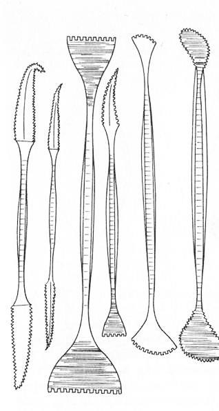 A modellezés (mérőeszközök iránytű) A modellezés