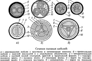 Mérési AC és DC keresztül áram- és bilincs multiméter (mérés) Mérési AC és DC keresztül árammérő multiméter és csipesz