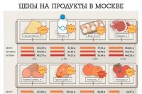 Milyen termékek tartoznak a kategóriába társadalmilag fontos és aktuális kérdéseket, kérdés és válasz, és az érvek (termék) Milyen termékek tartoznak a kategóriába társadalmilag fontos és időszerű kérdések, kérdések és válaszok, és érvek
