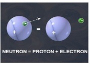 Hogyan állapítható meg, a proton, neutron, elektron