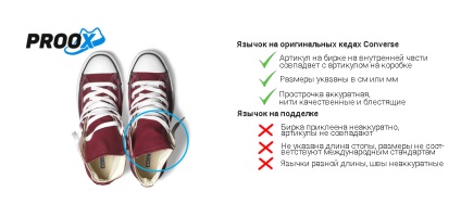 Hogyan lehet megkülönböztetni az eredeti Converse All Star hamisítás „Converse”