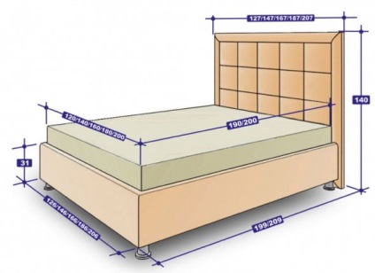 Mi legyen a magassága az ágy, amelyen a választott ottalkivatsya