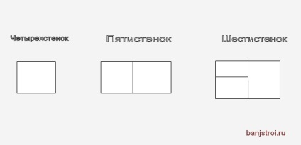 Rendelési keret, kád építési (frame rendelés a fürdő) Hogyan rendeljünk egy keretet a fürdő, fürdő épület