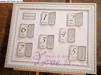 Book Wedding - szerelmes könyv (a könyv stílusa esküvő) Book esküvő - egy könyv a szeretetről