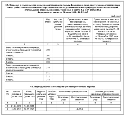 Mikor és hogyan kell képviselni az egyéni korrekciós információ - Pénzügyi és Adó