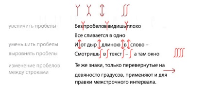 Hasáb (lektorálás) jelek (ikonok) (lektorálás) Hasáb (lektorálás) jelek (ikonok)