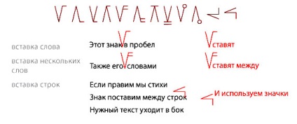 Hasáb (lektorálás) jelek (ikonok) (lektorálás) Hasáb (lektorálás) jelek (ikonok)