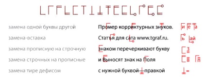 Hasáb (lektorálás) jelek (ikonok) (a jelek) Hasáb (lektorálás) jelek (ikonok)