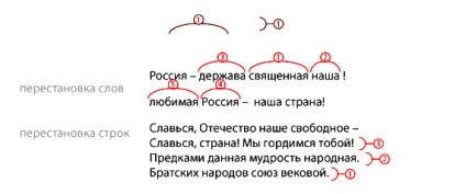 Hasáb (lektorálás) jelek (ikonok) (a jelek) Hasáb (lektorálás) jelek (ikonok)
