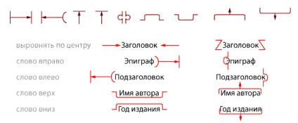 Hasáb (lektorálás) jelek (ikonok)