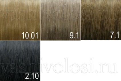 Loreal Luo Color paletta, festék a hajad (L'Oreal) Loreal Luo Color paletta, festék a hajad