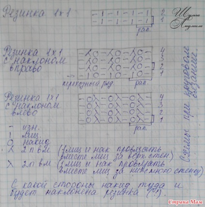 Férfi sapka kapcsolódó tűk, kézimunka (kötőtű) Férfi sapka kapcsolódó tűk, kézimunka