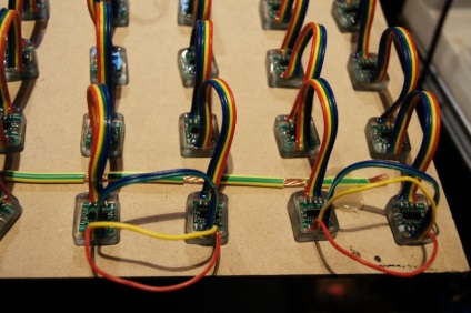MX3 - szakmai vezető testület mozgochiny (panel) MX3 - szakmai vezető testület mozgochiny