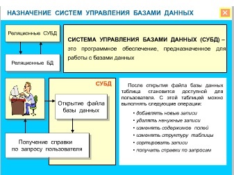 Cél DBMS (adatbázis-művelet) hozzárendelése adatbázis