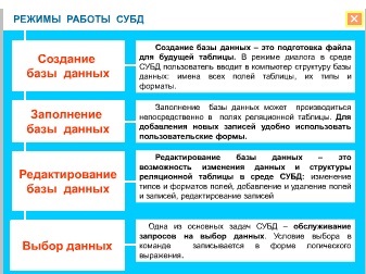 Cél DBMS (adatbázis-művelet) hozzárendelése adatbázis