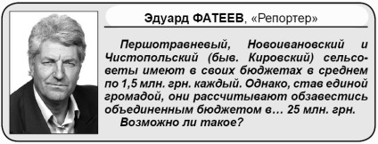 Nikopol újságíró - az élő, a falu (egy főre jutó jövedelem) Nikopol újságíró - az élő, a falu