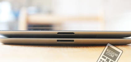 Áttekintés és műszaki iPad 3 (új iPad) Áttekintés és műszaki adatok ipad 3