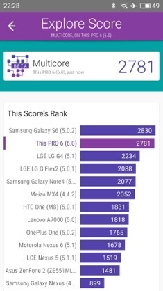 Áttekintés összehasonlítás-Sony Xperia X Meizu pro és 6 különböző subflagmany (android) Felülvizsgálata-összehasonlítás Sony Xperia X és Meizu Pro 6 annyira más subflagmany
