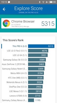 Felülvizsgálata-összehasonlítás Sony Xperia X és Meizu Pro 6 annyira különböző subflagmany (videó) Felülvizsgálata-összehasonlítás Sony Xperia X és Meizu Pro 6 annyira más subflagmany