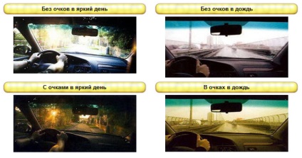 Pont vezető polarizáció, hogyan kell kiválasztani, éjszakai lovaglás és antifary (üvegek) Pont vezető polarizáció, hogyan kell kiválasztani, éjszakai lovaglás és antifary