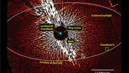 Eye of Sauron „- a csillag Fomalhaut (Zombie Planet) Eye of Sauron „- a csillag Fomalhaut