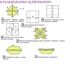 Origami kezdőknek rendszerek, fotó, műhely és video tutorials orosz
